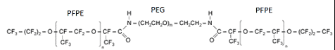 Creative PEGWorks  PFPE-PEG-PFPE聚苯乙烯